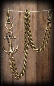 Wallet Chain - Let go anchor!